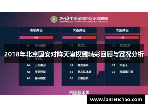 2018年北京国安对阵天津权健精彩回顾与赛况分析